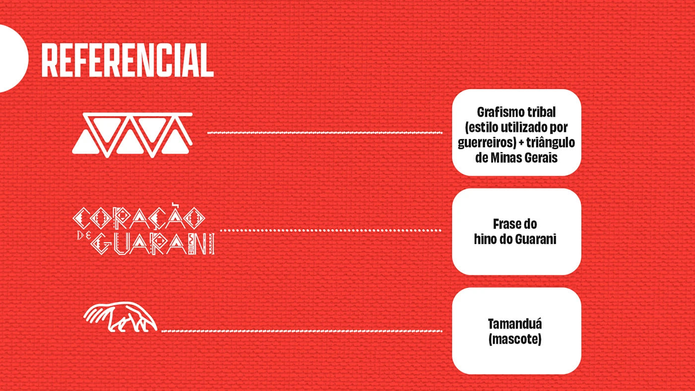 Guarani de Divinópolis 3